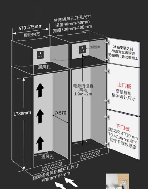 冰箱擺放散熱|冰箱两侧留多少距离才够散热？教你判断散热合理性